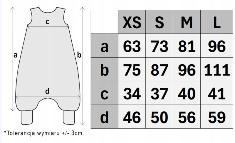3f1df055562891d614033ef294daea43